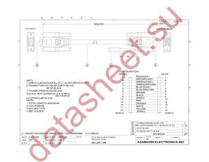 AK3220XF datasheet  